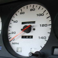 Shifting Into Cruising Gear: Five “Gauges” to Check