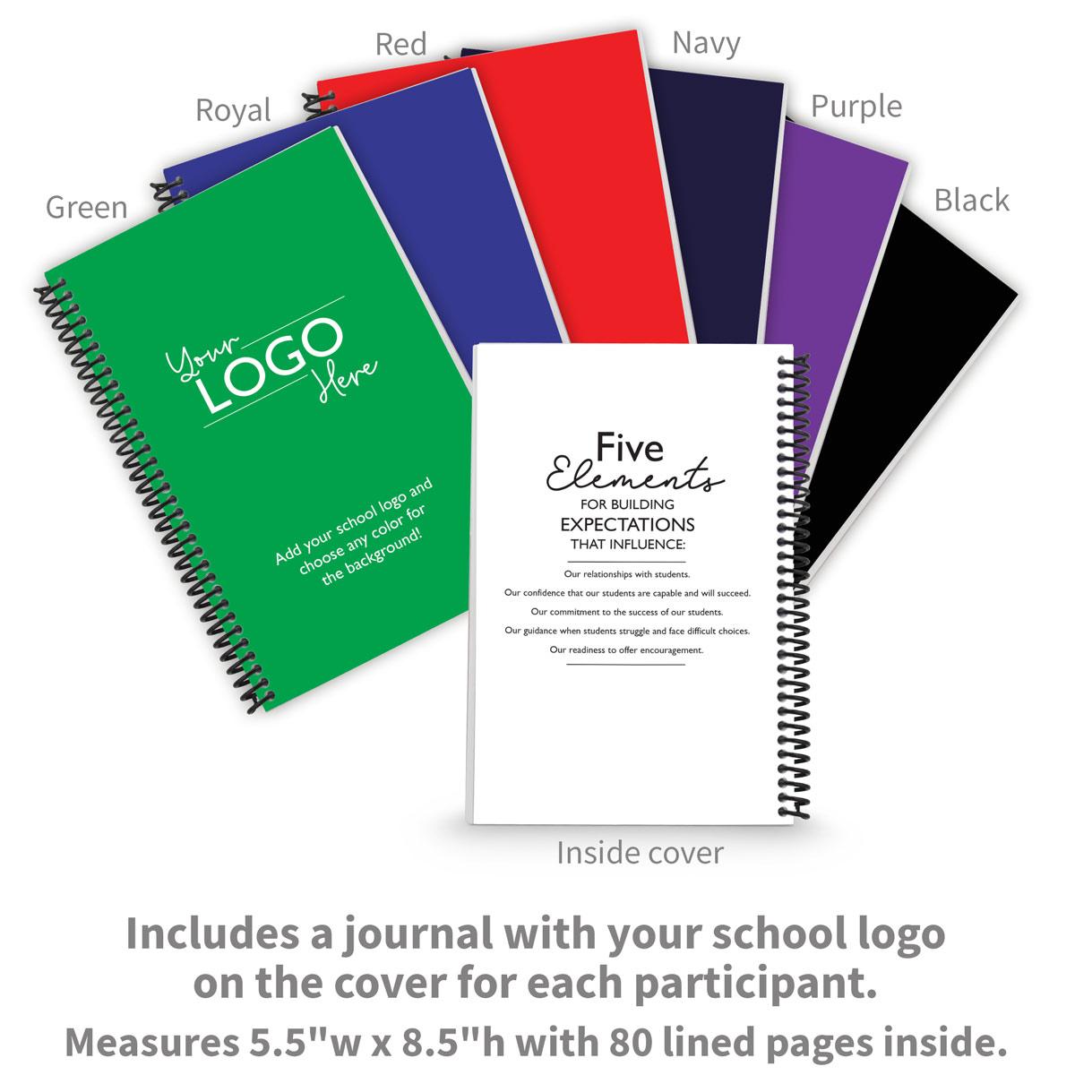 Building Expectations That Influence journal